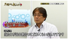 日本テレビ系バラエティ「月曜から夜ふかし」　イメージ