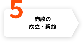 商談の成立・契約